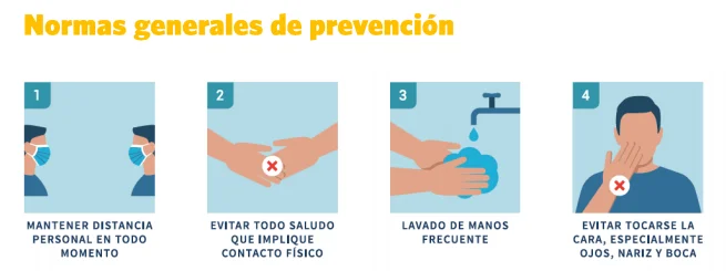Listado de protección higiénica contra el coronavirus en verano